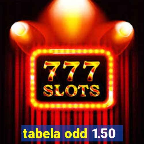 tabela odd 1.50