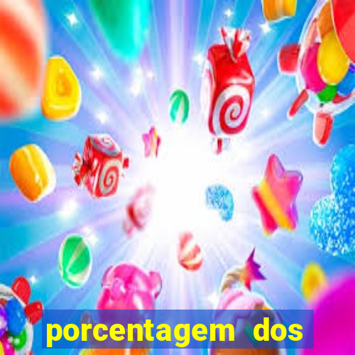 porcentagem dos jogos pg slots