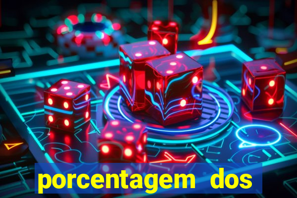 porcentagem dos jogos slots pg