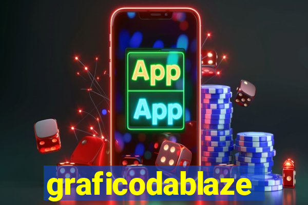 graficodablaze