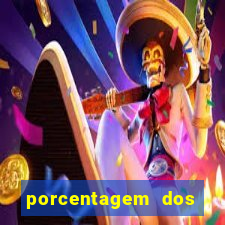 porcentagem dos slots pagantes