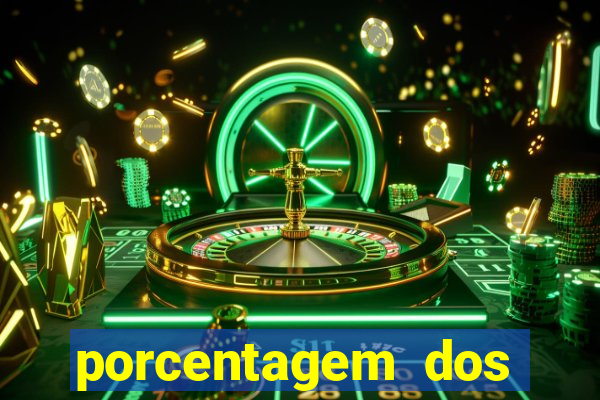 porcentagem dos slots pagantes