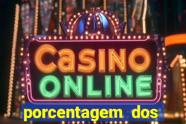 porcentagem dos slots pagantes