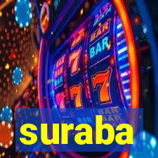 suraba