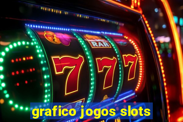 grafico jogos slots