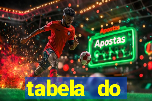 tabela do campeonato holandês