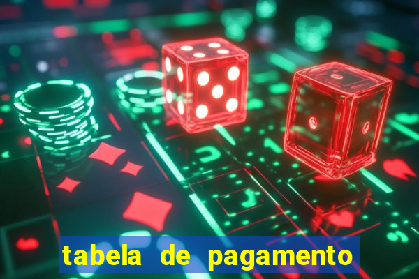 tabela de pagamento bigo live