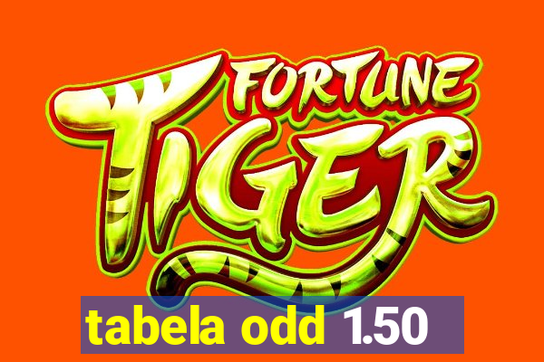 tabela odd 1.50