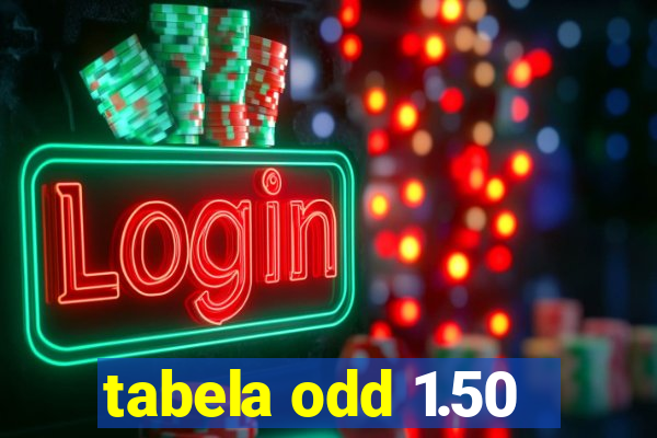 tabela odd 1.50