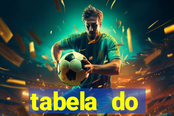 tabela do brasileirao 2015