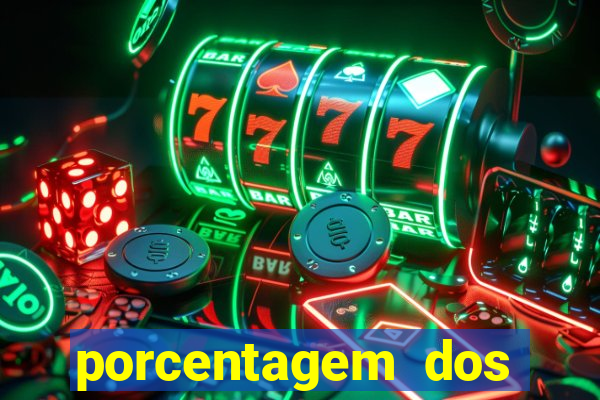 porcentagem dos slots pp