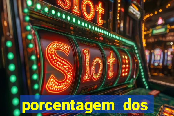 porcentagem dos slots pp