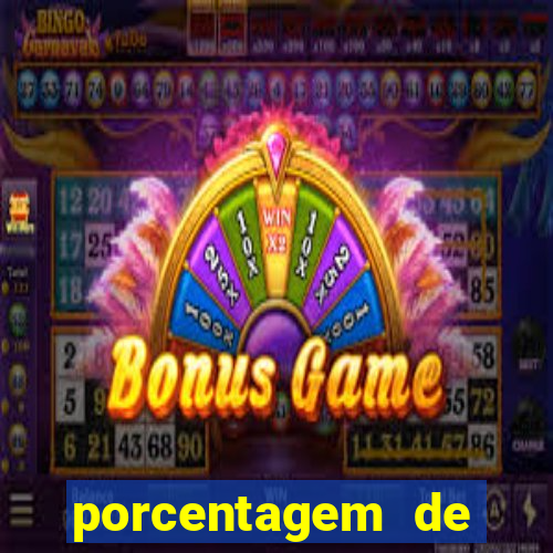 porcentagem de pagamento fortune tiger