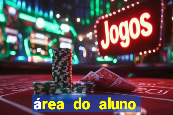 área do aluno cruzeiro do sul