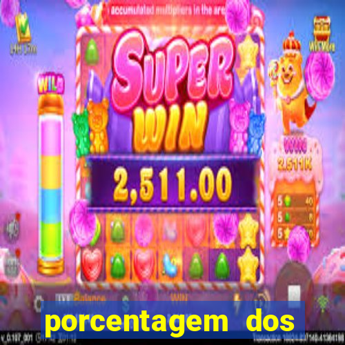 porcentagem dos joguinhos slots