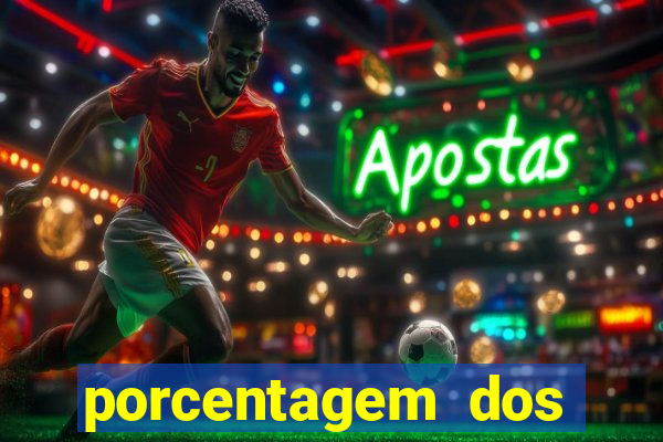 porcentagem dos jogos slots pg
