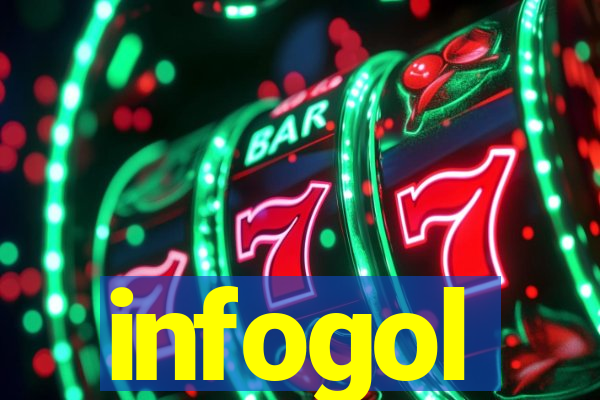 infogol