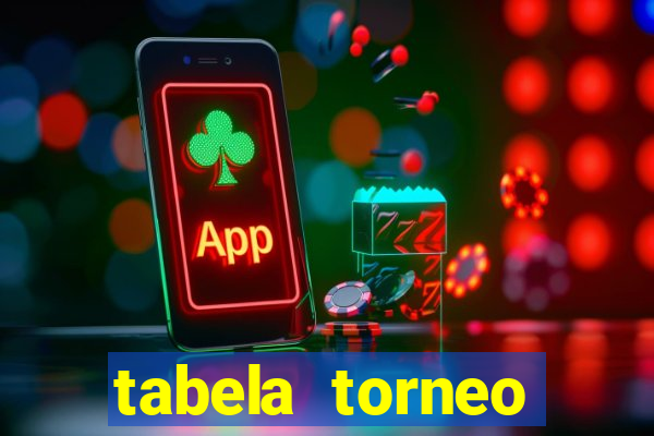 tabela torneo betano argentina