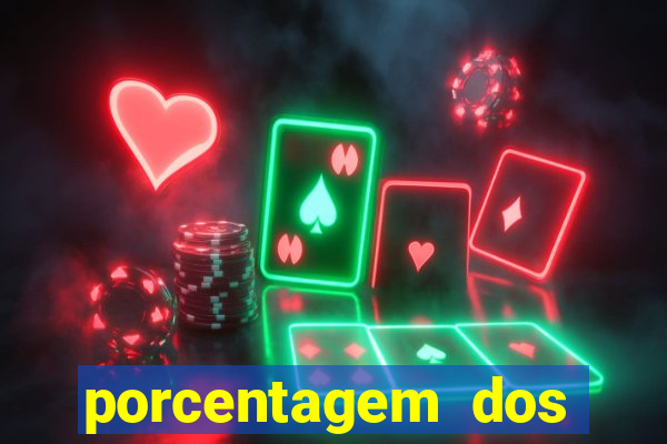 porcentagem dos slots pg popbra
